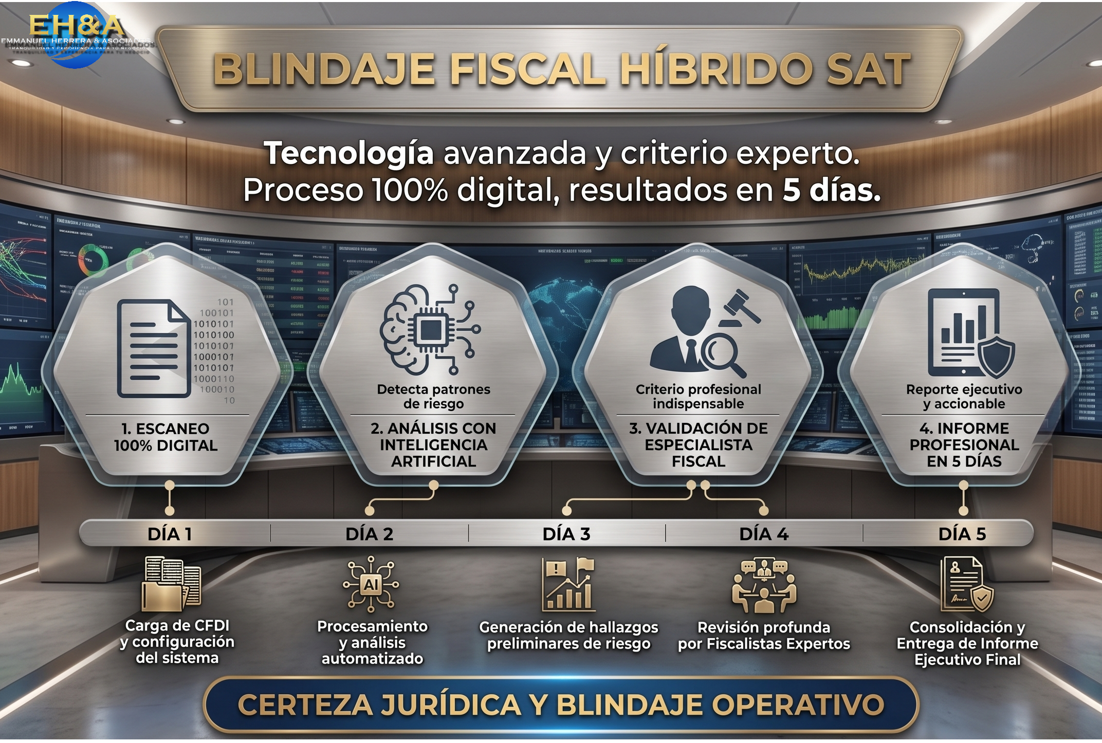 Publicidad 2